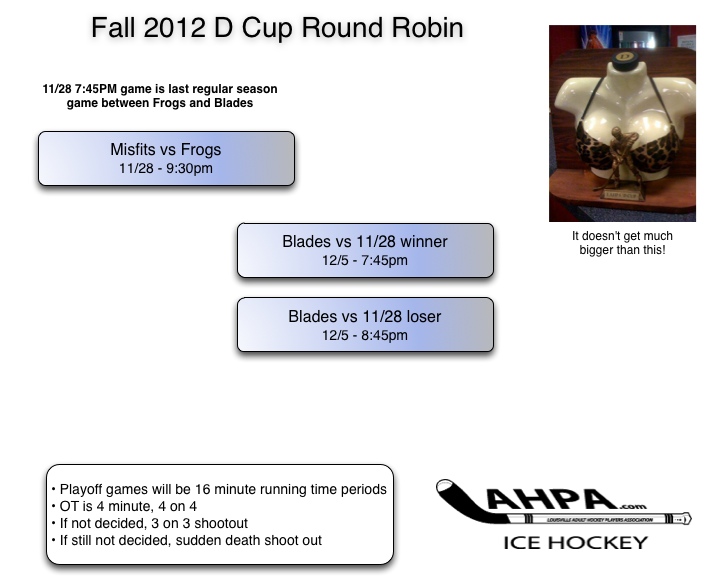 D-3teamplayoffs copy