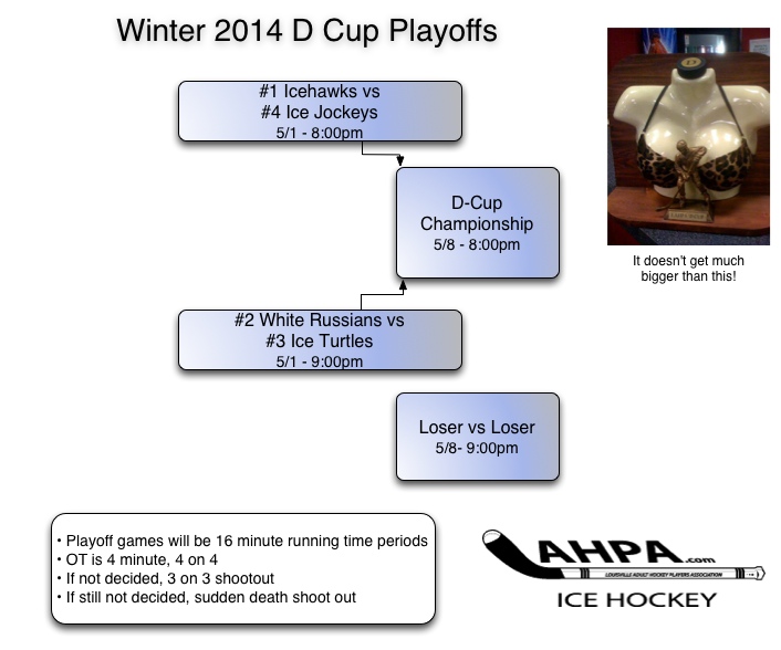 D-4teamplayoffs copy 2